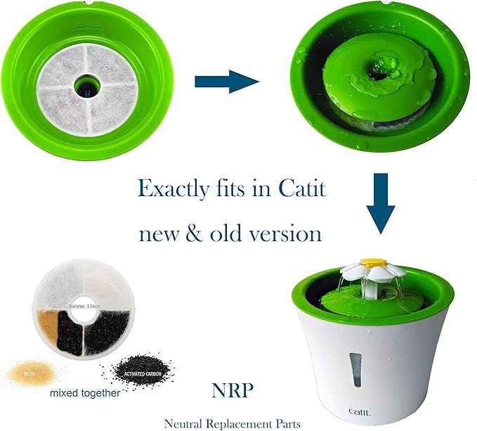 NRP 6-Pack Premium Water Filter Replacement for CATIT Flower Pet Fountain,Stainless Steel and Zeus 6L Fountain Filter 5.5" Disc Hybrid Materials