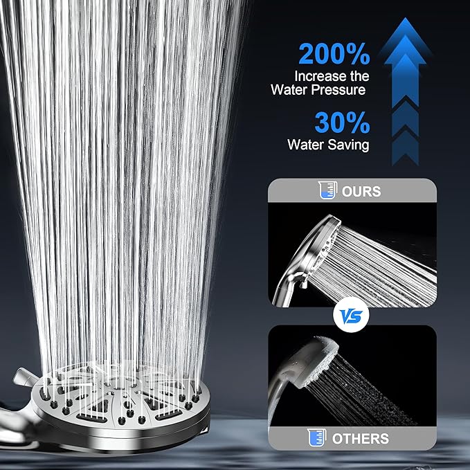 Filtered Shower Head with Handheld, FunnyAir 10-Spray Modes 5" High Pressure Shower Heads, 5-PCS Filters Filtered Shower Head with Handheld, 2 Built-in Power Jets Shower Heads, Chrome