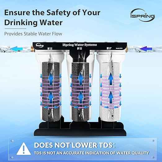 iSpring 3-Stage RV Water Filter System, Removes Over 99% PFAS, Bacteria and Viruses, Reduces Chlorine, Lead, Odor, and Sediment, Leak-Free Brass Fittings, External Mounting Bracket, Model: CW31-PFBV