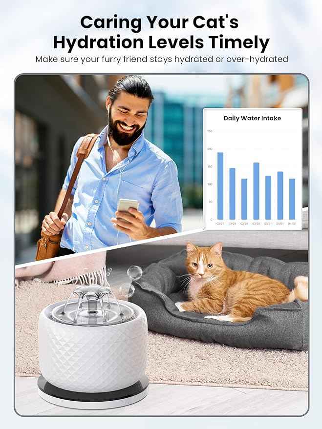 118oz/3.5L Smart Cat Water Fountain with App Control, Kitty spout cat Water Fountain, Ultra Quiet Pet Water Fountain for Cat Indoor, 2.4GHz Wi-Fi