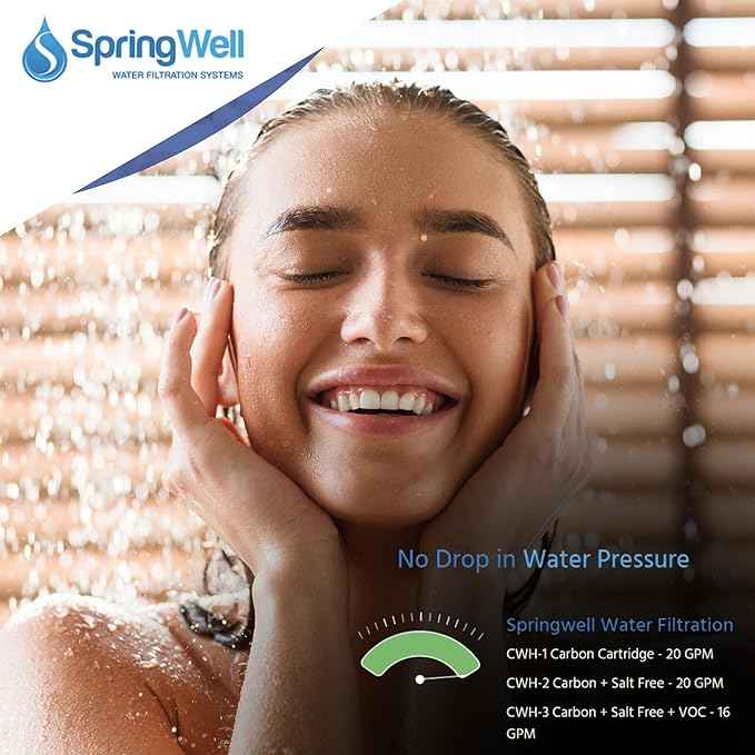 SpringWell Whole House Water Filter Cartridge System - Carbon + Sediment Filter