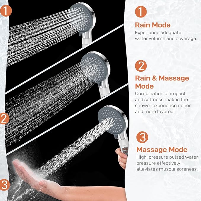YDmeet Filtered Handheld Showerhead with Shower Holder Set, 3-Mode Spray Setting, Long Metal Hose, Extra 6 Packs Replacement Mineral Balls for Refills, Chrome - AquaVibe