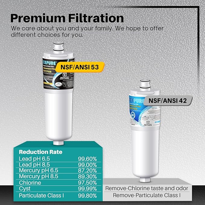 ICEPURE PLUS CS-52 NSF/ANSI 53 Certified Refrigerator Water Filter Replacement for Bosch 640565, Whirlpool WHKF-R-PLUS, EVOLFLTR10, Cuno CS-51, CS-450, CS-451, CS-452, 5553629, 5586606, 1Pack