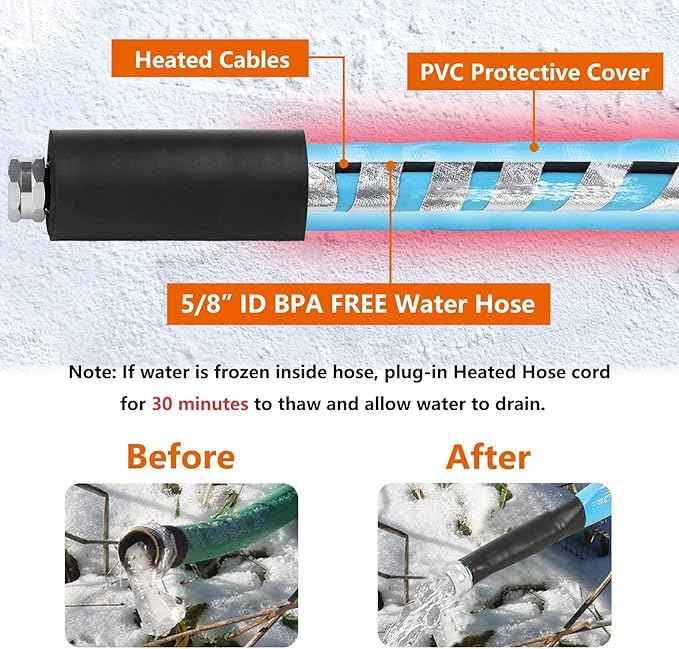 OEBLD Heated Water Hose for Rv (75ft L x 5/8"ID) 4.0 Upgraded Function with Energy Saving Thermostat to Keep Drinking Water Running in down to -45℉, Designed for Campers,with Storage Bag, Anti-Freeze