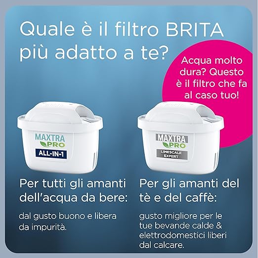 BRITA Marella Water Filter Jug Graphite (2.4L) Half Year Pack incl. 6x MAXTRA PRO Pure Performance cartridge - fridge-fitting jug with digital LTI and Flip-Lid - now in sustainable Smart Box packaging
