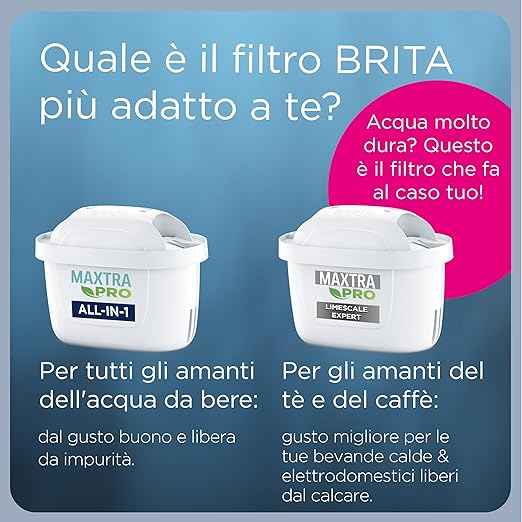 BRITA Marella Blue Water Filter Jug (2.4L) incl. 3 x Brita MAXTRA PRO All-in-1 Filters That Reduces Chlorine, Limescale and PFAS - Elegance and Functionality