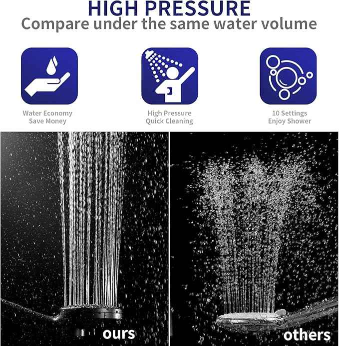 Filtered Shower Head with Handheld - 10 Spray Modes High Pressure Handheld Shower with Filter Spray Combo, Magnetic Shower Heads, With 60-Inch Long Hose（Matte black）