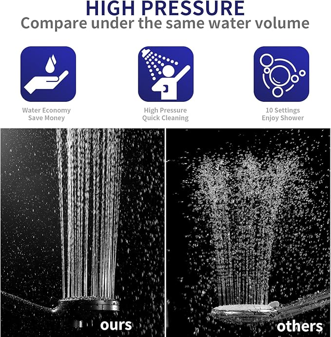 Magnetic Handheld Shower Head with Filter， High Pressure 10-Spray-Mode Detachable Shower Head with 60-Inch Hose, Powerful Hand Held Shower Head for Low Water Pressure（Matte Black）