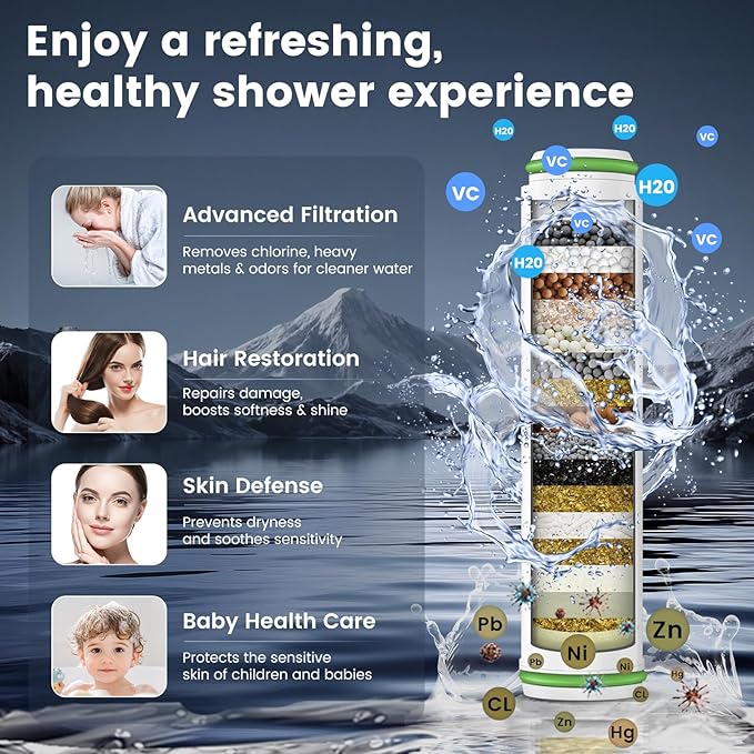Filtered Shower Head with Handheld, High Pressure 4 Spray Mode Showerhead with Filters, Water Softener Beads for Hard Water with ON/OFF Switch for Pets - Remove Chlorine (Golden, 5 Inch Panel)