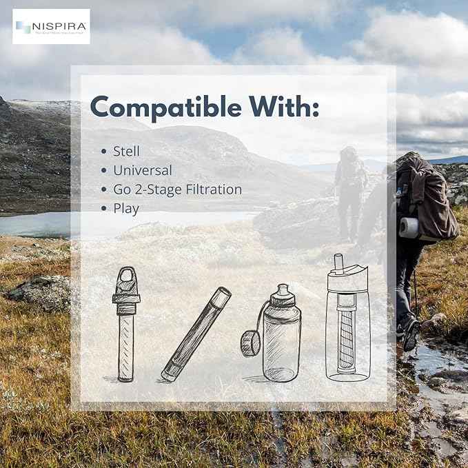 Nispira Carbon Water Filter Replacement Compatible with Lifestraw Go Series, Lifestraw Steel, Lifestraw Universal Water Bottle, 2 Packs