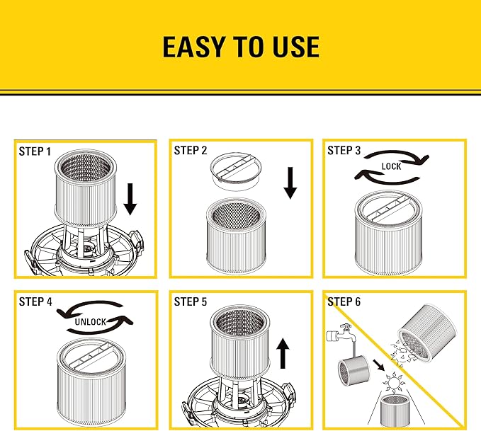 STANLEY Vacuum Filter Replacement 08-2501, Fit for Most 5-18 Gallon Wet Dry Vacuum Cleaner, Compatible with SL18115, SL18115P, SL18116, SL18116P, SL18191P, SL18199P, SL18117, SL18701P-10A, SL18410P-5A - AquaVibe