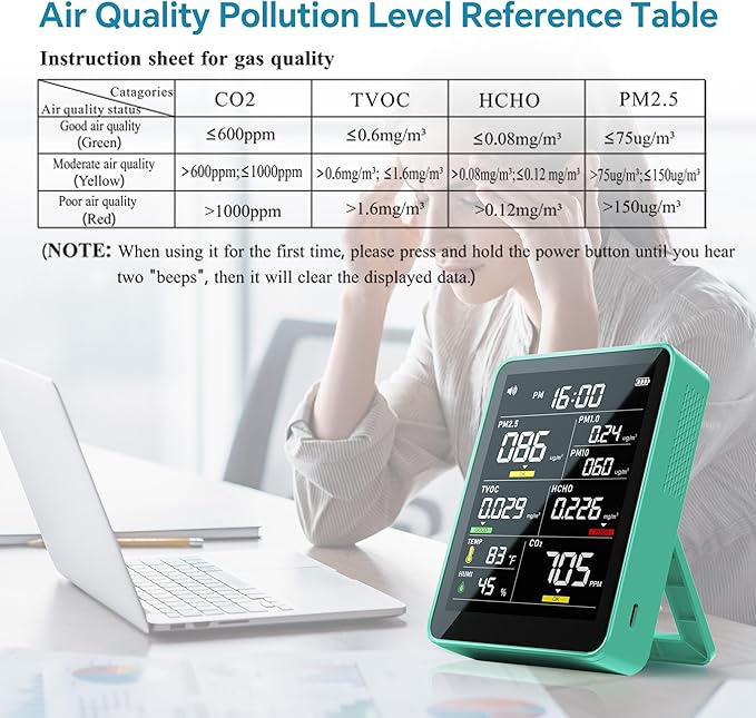 9-in-1 Professional Indoor Air Quality Monitor Portable PM2.5/PM10/CO2, Temperature, Formaldehyde Detector, Humidity TVOC,Time Display Air Quality Tester - Confined Space Clean Air Monitor (Green)