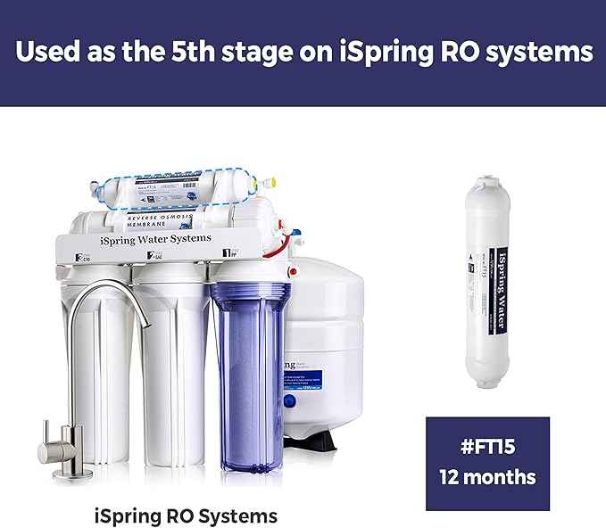 iSpring FT15 5th Stage Inline Post Carbon Filter & Greatwell Reverse Osmosis Membrane 75 GPD 11.75” X 1.75” & F7-GAC for Standard 5-Stage Reverse Osmosis RO Systems 1-Year Replacement