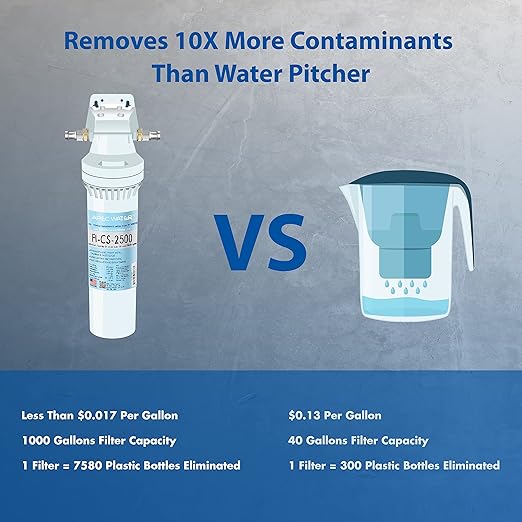 APEC Ultra High Capacity Under Sink Water Filtration System - Premium Quality US Made Filter (CS-2500)