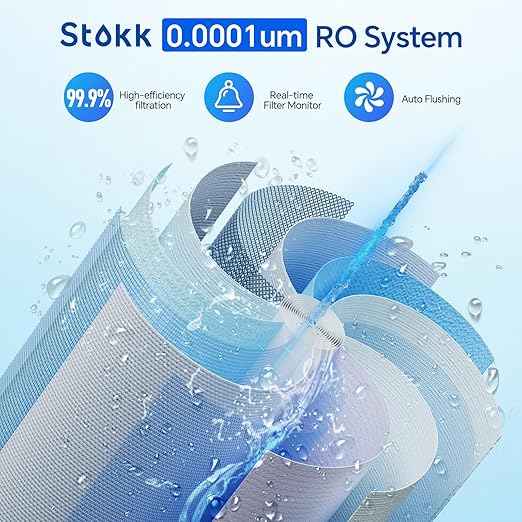 Stokk Reverse Osmosis System, 8 Stage Tankless Reverse Osmosis Water Filter, Reduces PFAS TDS, Under Sink RO System, 2:1 Pure to Drain, NSF/ANSI 58& 42, FCC Listed (400GPD, Grey)