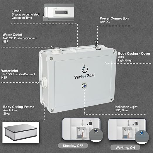 VP4 UV-C LED Ultraviolet Water Filter Purifier, Reduce up to 99.99% of Contaminants at Flow Rate 1.0GPM, Smart On/Off Switch, 12V DC for RV Boats Off-Grid Livings, Mercury Free