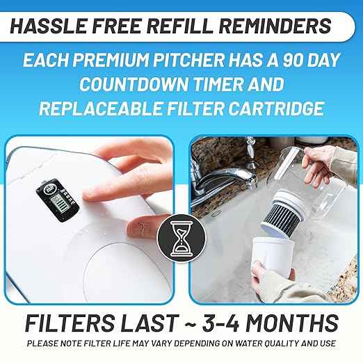 Epic Pure XP Water Filter Pitcher with Advanced CoreXchange™ Filter | NSF Certified | Removes PFAS, Lead, Chlorine & More | BPA-Free | Made in USA (White & Bamboo)