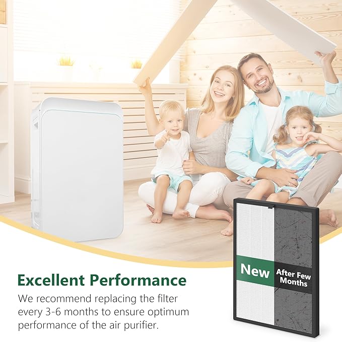 1-Set Trio Plus Replacement Filter Compatible with Trio Plus Portable Purifier