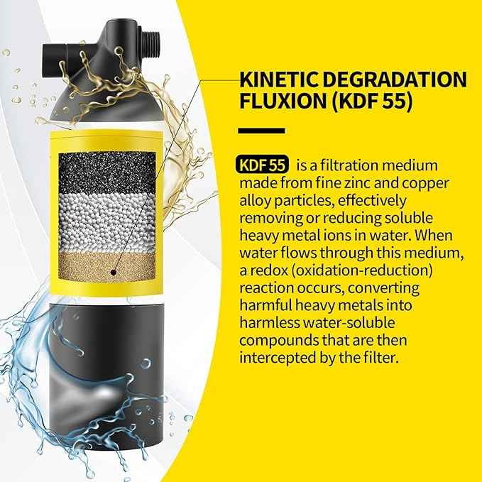 A-01 Shower Filter Replacement Compatible With Afina Filtered Showerhead & Shower Filter,For Hard Water Remove Chlorine And Other Impurities,2 Pack
