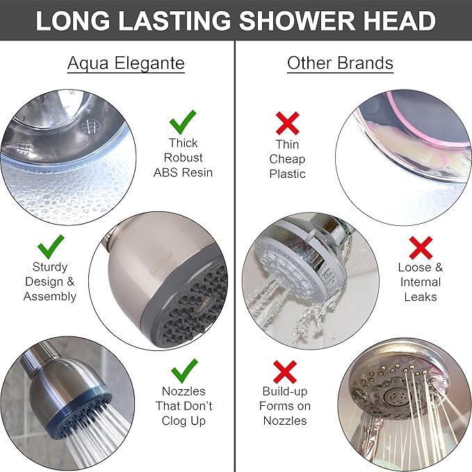 Pressure Boosting Shower Head - High Pressure Water Saver Showerhead Best For Low Flow Showers, 2.5 GPM - Brushed Nickel - AquaVibe