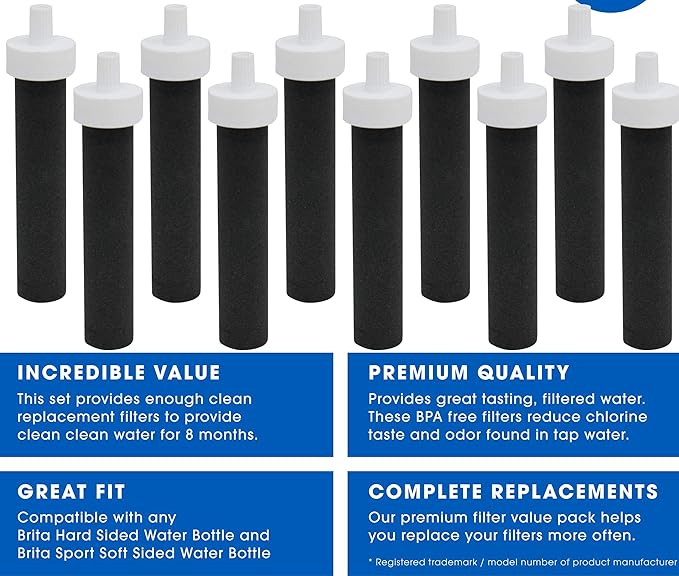 Fette Filter Replacement Filters for Brita Water Bottles – BPA Free Water Filters Compatible with Brita Hard-Sided Bottles & Sport Sided Bottles – Compare to Part #BB06. (Pack of 10)