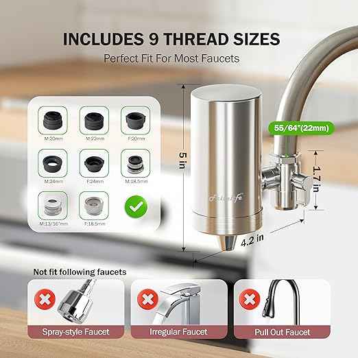 Frizzlife FS99 Water Filter for Sink Faucet, 2 Filters (1 pre-installed) Certified Reduce 99% Lead, Heavy Metal For Skin Care, 360° Rotating＆304 Stainless Steel Tap Water Purifier for Kitchen/Bathroom - AquaVibe