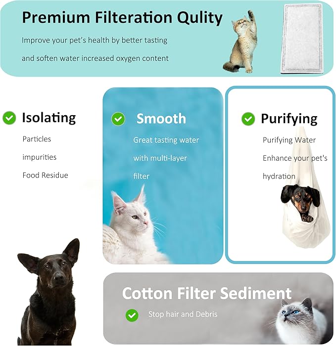 12 pack Raindrop Plastic Fountain Charcoal Filters compatible with Pioneer pet fountain filters Harmony Pawslife Plastic Fountains #3003#6024#3040#6029#6028#6005#6031