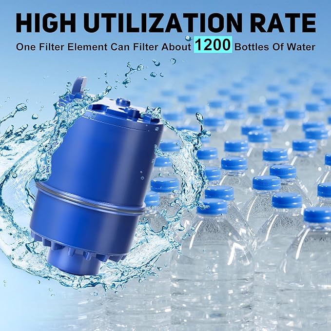 Blue Faucet Water Filter Replacement for Pur and PUR PLUS Mounted Water Filter System RF-9999 RF-3375 FM-2500V FM-3700 FM-3400B etc| Ensure Clean Tap Water 6 Pack by TOMOON
