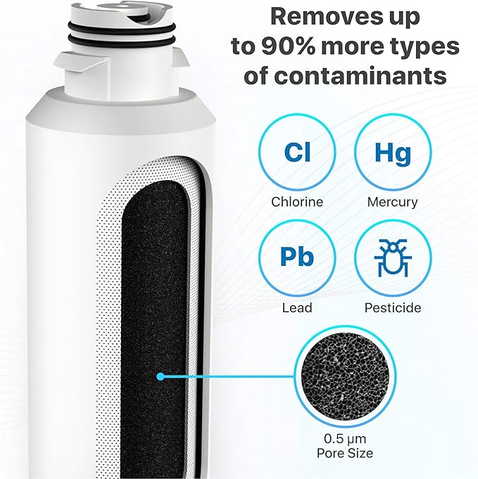 Wildberries RF28JBEDBSG/AA Replacement for Samsung Refrigerator Water Filter Compatible with Samsung RF28JBEDBSG/AA, HAF-CIN, HAF-CIN/EXP, DA29-00020A, DA97-08006A, Kenmore 46-9101, Pack of 2