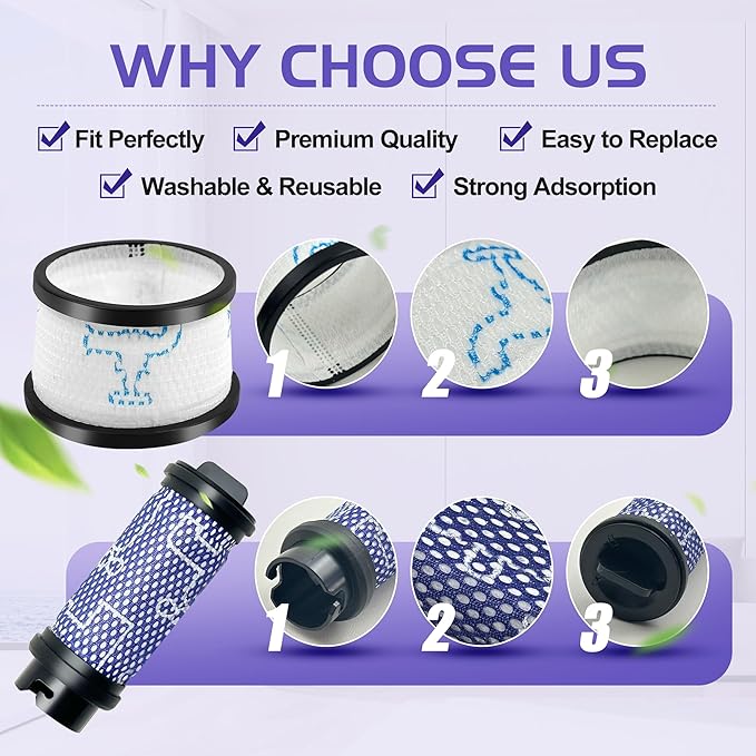 Smilefil Primary Filter and Secondary Filter Replacement Filter Kit Accessories Compatible with Inse N5 S6 S6P S600 Cordless Vacuum Cleaner - AquaVibe