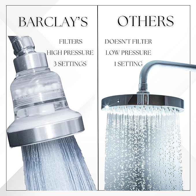 Shower Filter for Hard Water – Filtered Shower Head Water Softener – 3 Rainfall & Massage Settings – Increase Pressure While Saving Water – Shower Water Filter by Barclay’s Buys