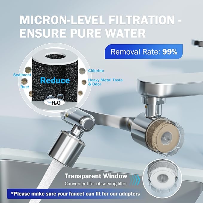 Frizzlife Splash-proof Water Filter for Sink Faucet, Certified Reduce 99% Chlorine, Odor, 1080° Rotating Tap Aerator, 2 Modes Spray Attachment for Kitchen/Toddlers/Bathroom Sink Filter, 9pcs Filter
