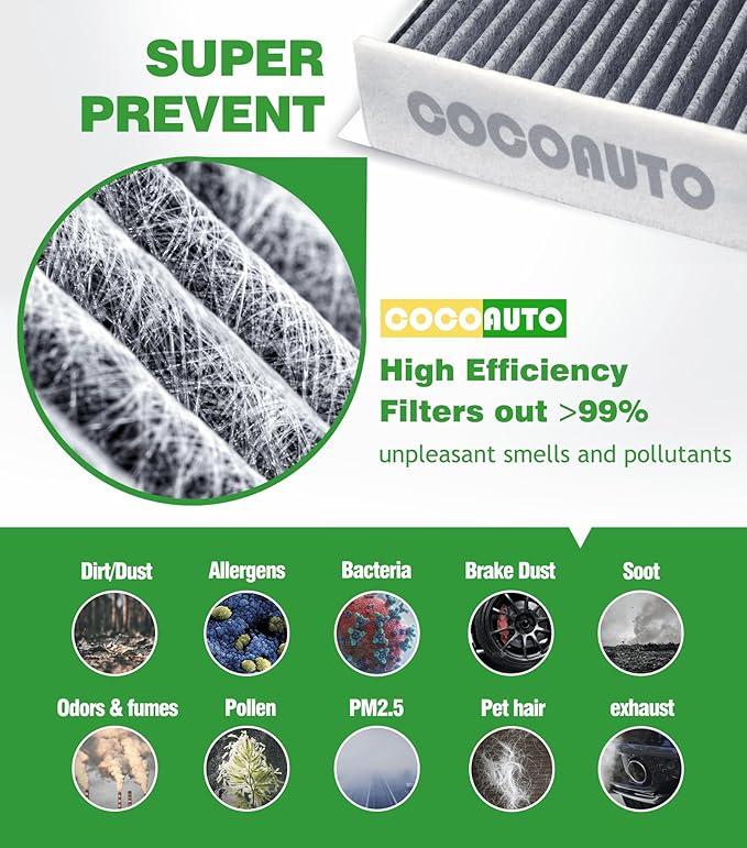 Cabin & Engine Air Filter kit for Explorer (2012-2019), Police Interceptor Sedan/Utility (2013-2019), FP68, FA-1884, AE9Z-19N619-A,CF11176, 7T4Z-9601-A