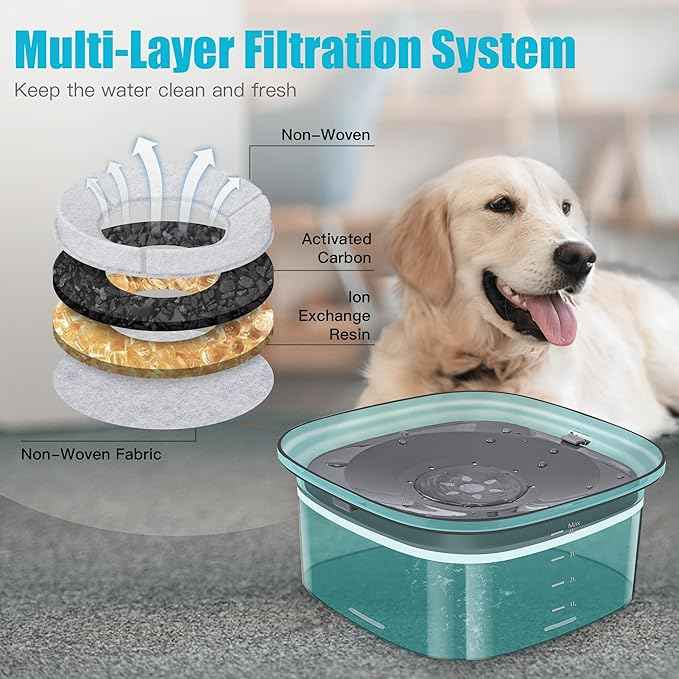 UPSKY 4L Dog Water Bowl 135oz No Spill Dog Bowl Extra Large Capacity Slow Drinking Water Feeder, Splash Proof Pet Water Dispenser Vehicle Carried Travel Water Floating Bowl for Dogs, Cats