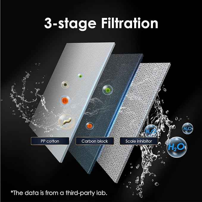 Waterdrop 𝐖𝐃-𝐀𝟏-𝐂𝐅 Filter, Replacement for 𝐖𝐃-𝐀𝟏 Countertop Reverse Osmosis Hot and Cold water Dispenser, 6-month Lifetime