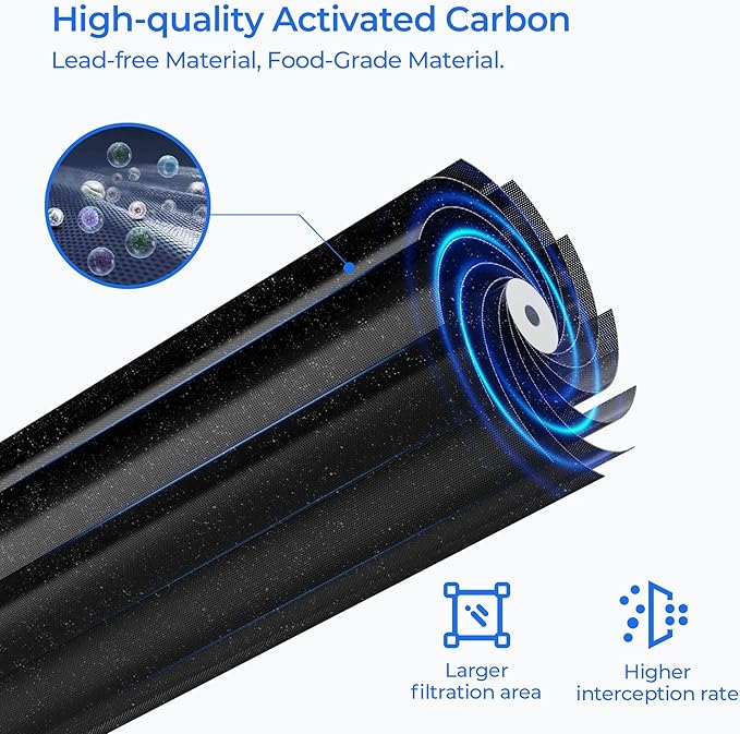 RS27T5200SR Water Filter, Compatible with RF29BB860012, RF29BB8600QL, RF29DB9600QL, RF28R7351SR, RF30BB660012, RF30BB6600QL, RF32CG5400SR, RF32CG5900SR, RS22T5201SR Water Filter, 4 Pack