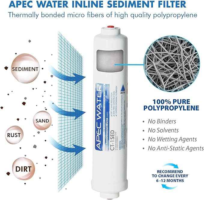 APEC Water Systems Filter-MAXCTOP US Made 90 GPD Complete Replacement Filter Set for Ultimate Series Countertop Reverse Osmosis Water Filter System