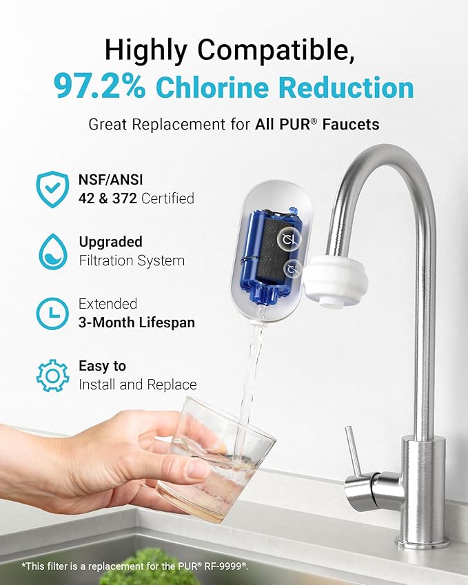 3 Pack Faucet Filter Replacement for All PUR®Plus, PUR® Water Filter Replacement, Pur® Filter Replacement RF-9999®, NSF 42 Certified, 900-Gallon Long Lifespan, AQUA CREST