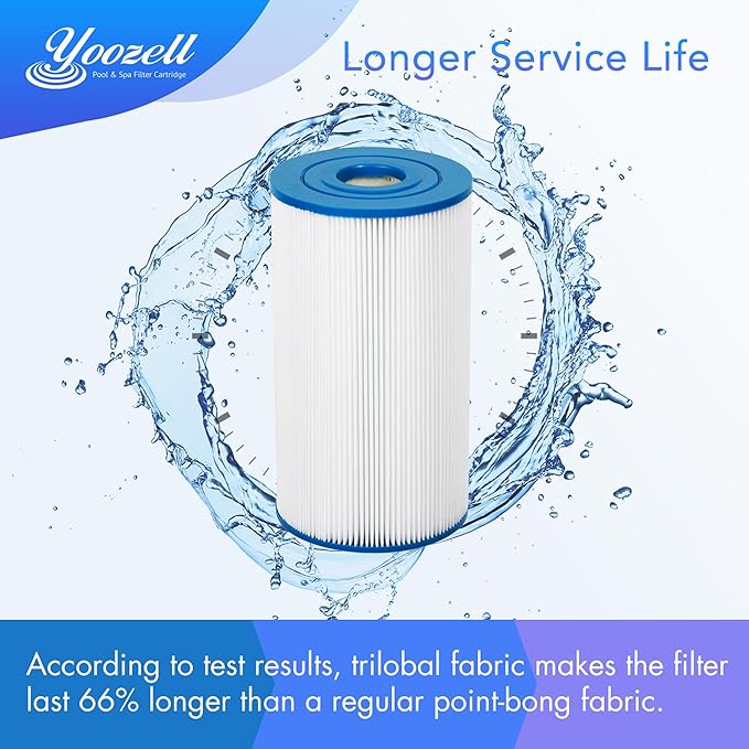 C-8465 Spa Filter Cartridge Replaces for Watkins 31114, PWK65，Filbur FC-3960, 71827, 71828, Darlly 80651 Hot Tub Filter, Watkins 65 Sq.Ft Hot Spring Spa Filter, 2 Pack