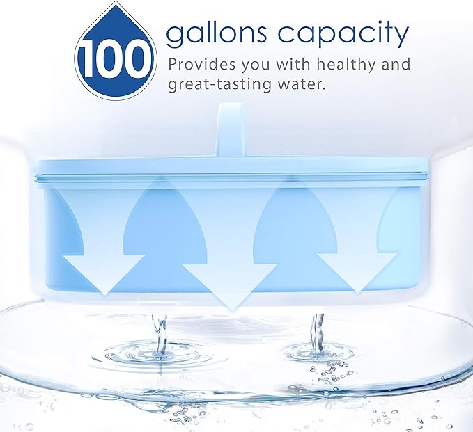[Original] Waterdrop WD-PF-AL Replacement Alkaline Filters for All Waterdrop Pitcher Filtration System, Improved Coffee Taste, Last Up to 100 Gallons (Pack of 3)