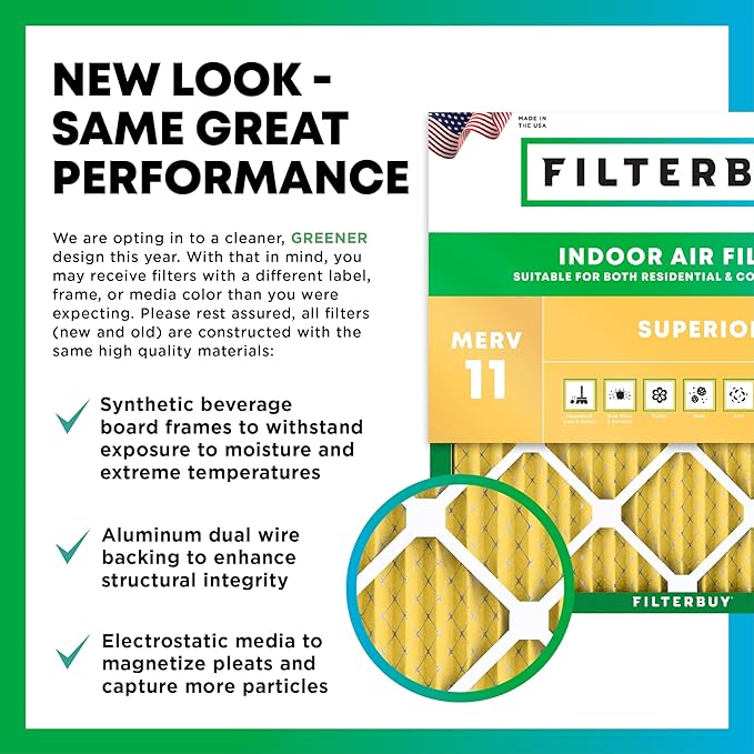 Filterbuy 20x32x1 Air Filter MERV 11 (MPR 1200) Allergen Defense Replacement (1-Pack), Electrostatic Pleated HVAC AC Furnace Filters, Made in USA (Actual Size: 20.00 x 32.00 x 0.75)