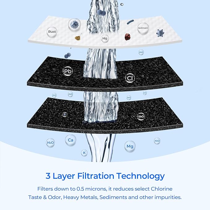TEEHAY EPTWFU01 PureSource Ultra II Refrigerator Water Filter, Compatible with Electrolux EWF02, Frigidaire Gallery FGSS2635TF, LGHB2869TF, LGHD2369TF, LGHK2336TD, LGHK2336TF, LGHX2636TF, 3 Pack