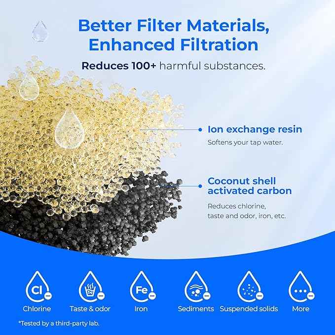 Waterdrop Replacement for All PUR®, PUR® Plus Pitcher and Dispenser Filtration Systems, CRF950Z, PPF951K, PPF900Z, NSF Certified, Pack of 4