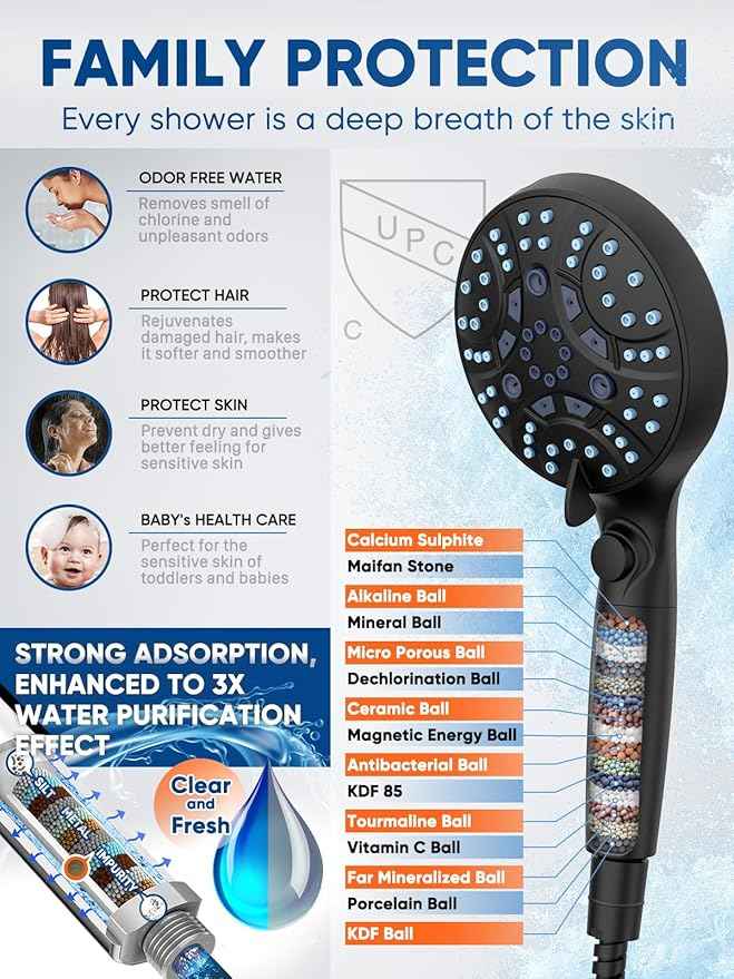 Pavezo® High Pressure Handheld Shower Head with Filter, ON/OFF Switch Pause Button, 10-mode Shower Head with Hard Water Softener Filters, SS Hose, Anti-clog & Powerful to Clean Tile & Pets, Black