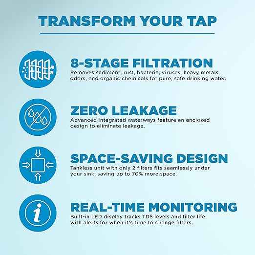 Ivation H2O 1000 GPD Reverse Osmosis Under Sink, Tankless Water Purifier, Home Kitchen Drinking Water Filtration TDS System with 8-Stage Filter NSF/ANSI 42, 58 & 372 Certified, Smart LED Faucet