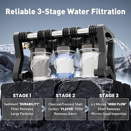 3 Stage RV Water Filter System, 0.2 Micron Camper High-Flow Water Filter System with Compact 5-Inch Filter Cartridge, 3-Stage Advanced RV Water Filtration System for RVs, Campers and Boats