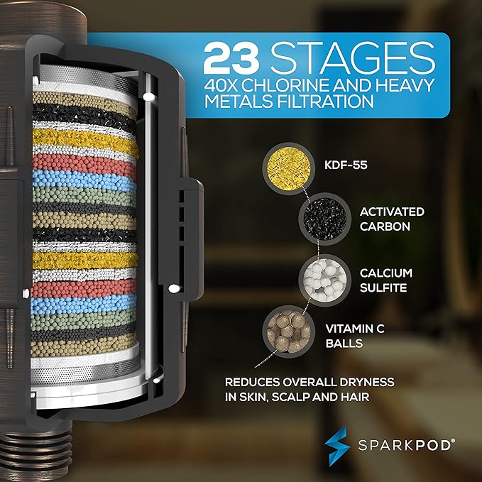SparkPod 6" High Pressure Rain Shower Head with 23 Stage Filter Capsule & 11 Inch Adjustable Shower Arm Extension - Shower Filter Reduces Chlorine for Smoother Hair & Skin (Round, Oil-Rubbed Bronze)