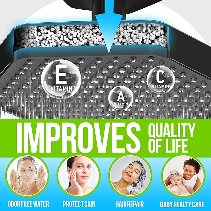 AquaHomeGroup Luxury Filtered Shower Head - High Pressure Rain Showerhead with Filter for Chlorine, Rust, Sediments - Water Filter Shower Head with Vitamin C E A (Patent Pending) (Oil rubbed bronze)