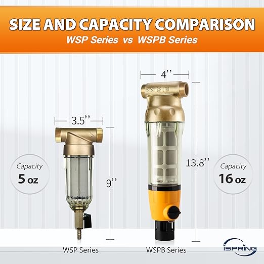 iSpring WSP50B Reusable Whole House Spin Down Sediment Water Filter, Fast Flow with Built-in Housing Scraper and Brass Top Clear Housing, 50 Micron