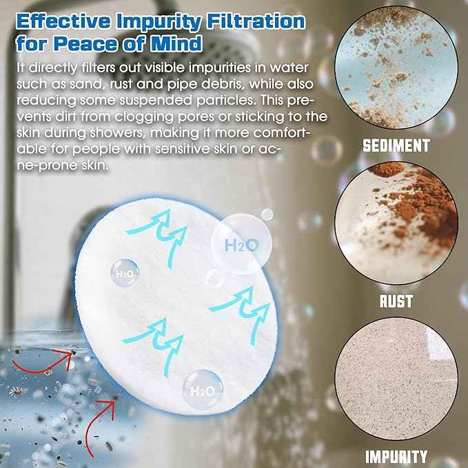 xcivi 30 PCS Filtered Shower Head Sediment Pads Compatible with AquaHomeGroup Filtered Shower Head, Protect Your Skin & Hair From Rust, Dust, Sand And Other Impurities In Your Water